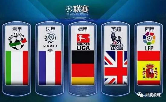 还涉及到了